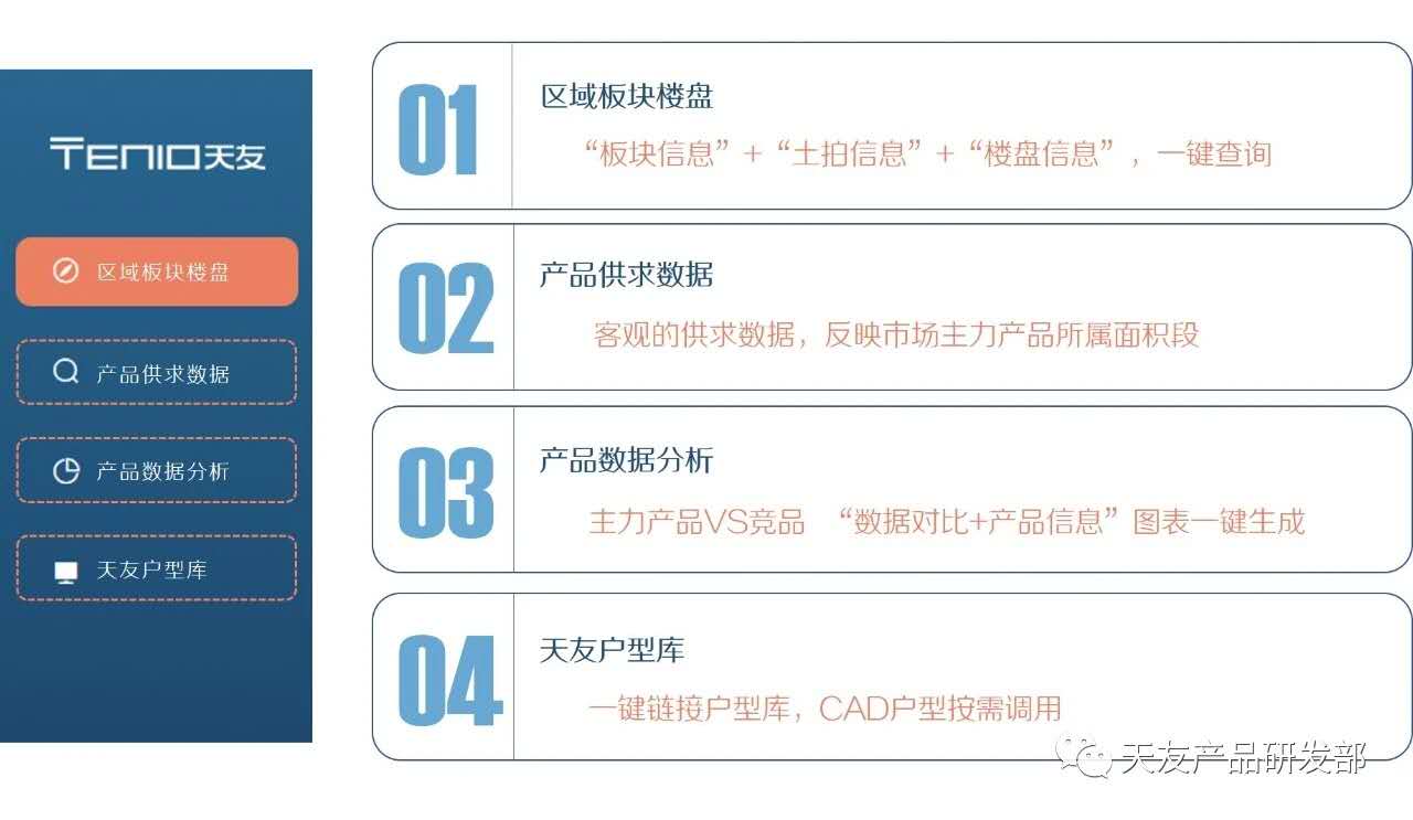 天友設計 天友設計