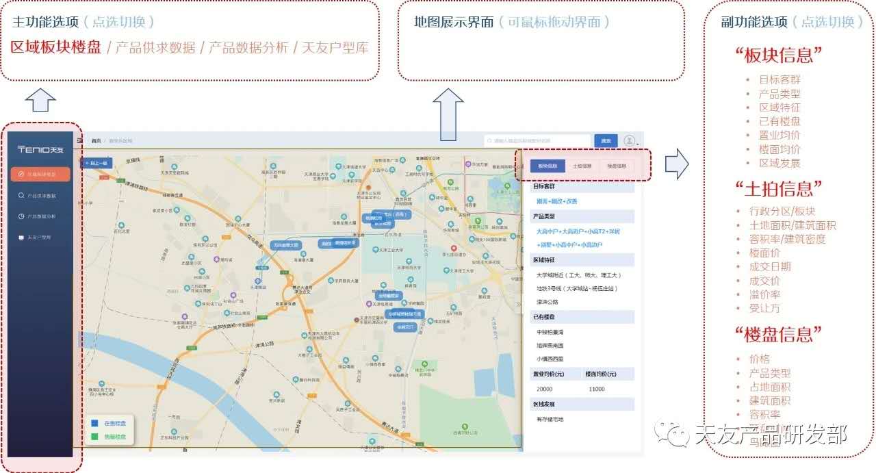 天友設計 天友設計