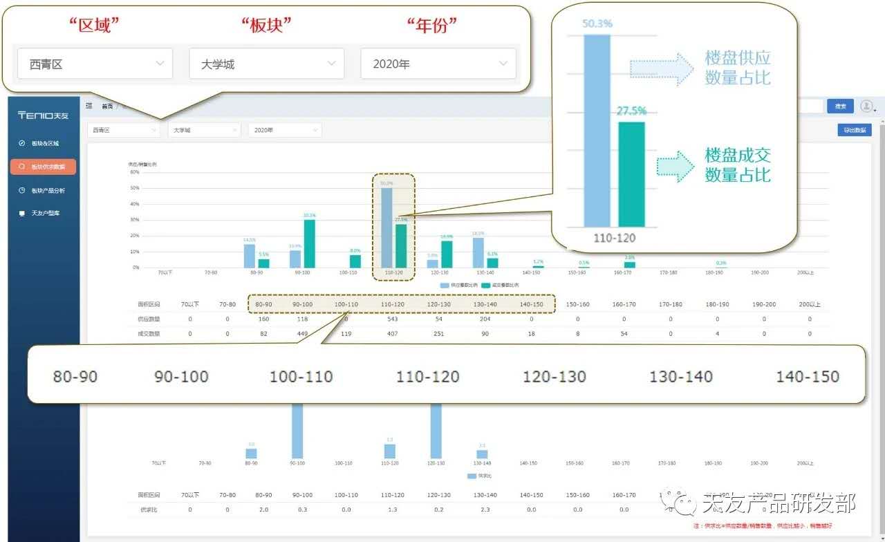 天友設計 天友設計
