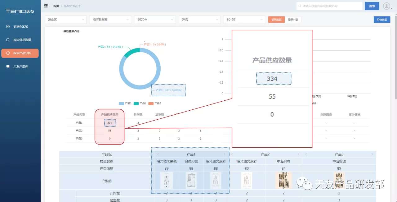 天友設計 天友設計