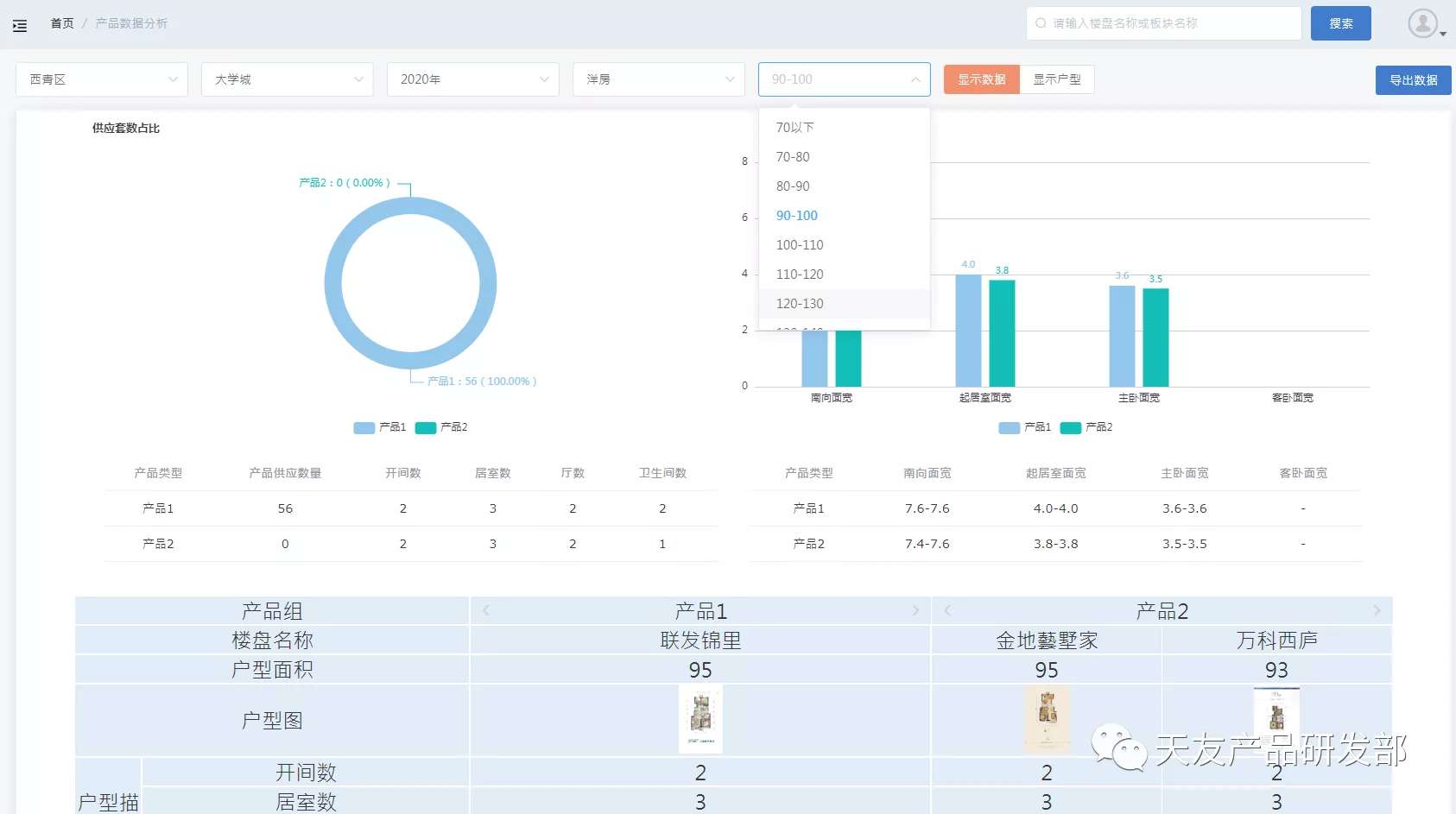 天友設計 天友設計