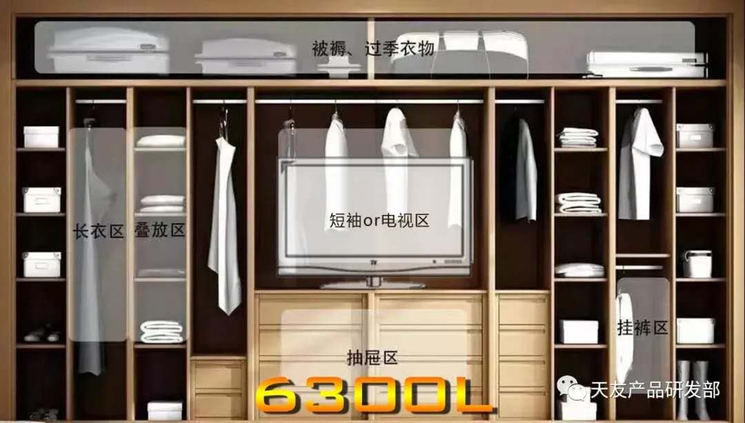 天友設(shè)計(jì)