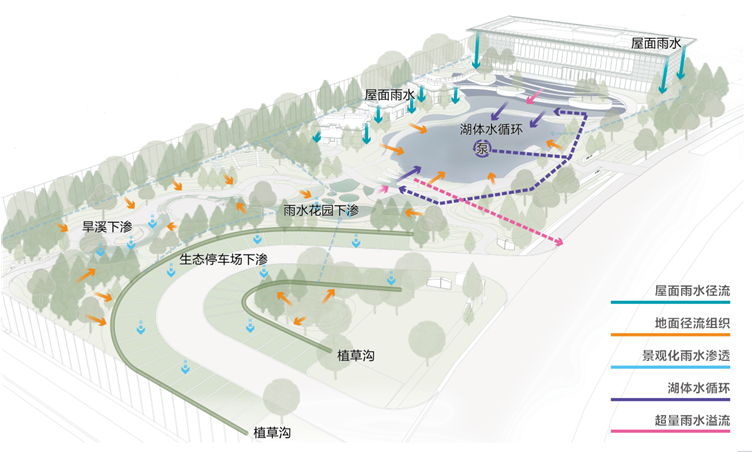 天友設(shè)計 天友設(shè)計