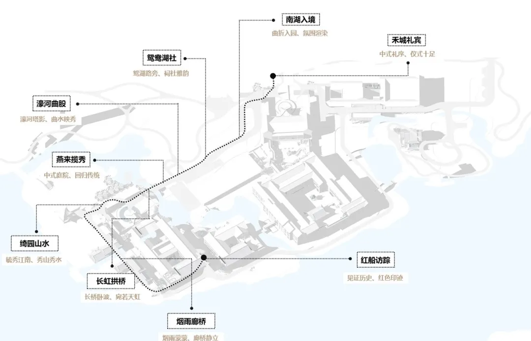 天友設計 天友設計