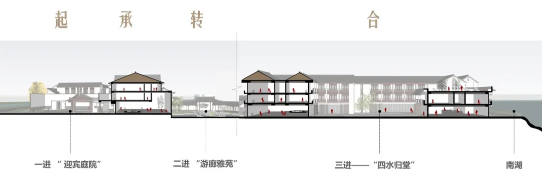 天友設計 天友設計