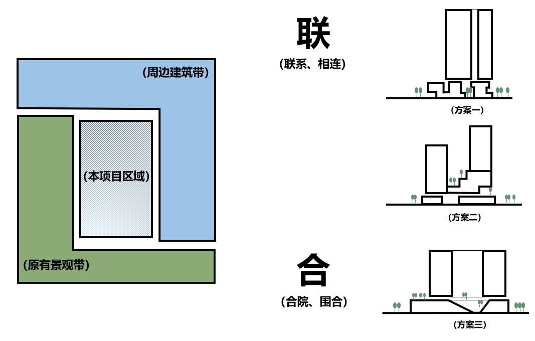 天友設計 天友設計