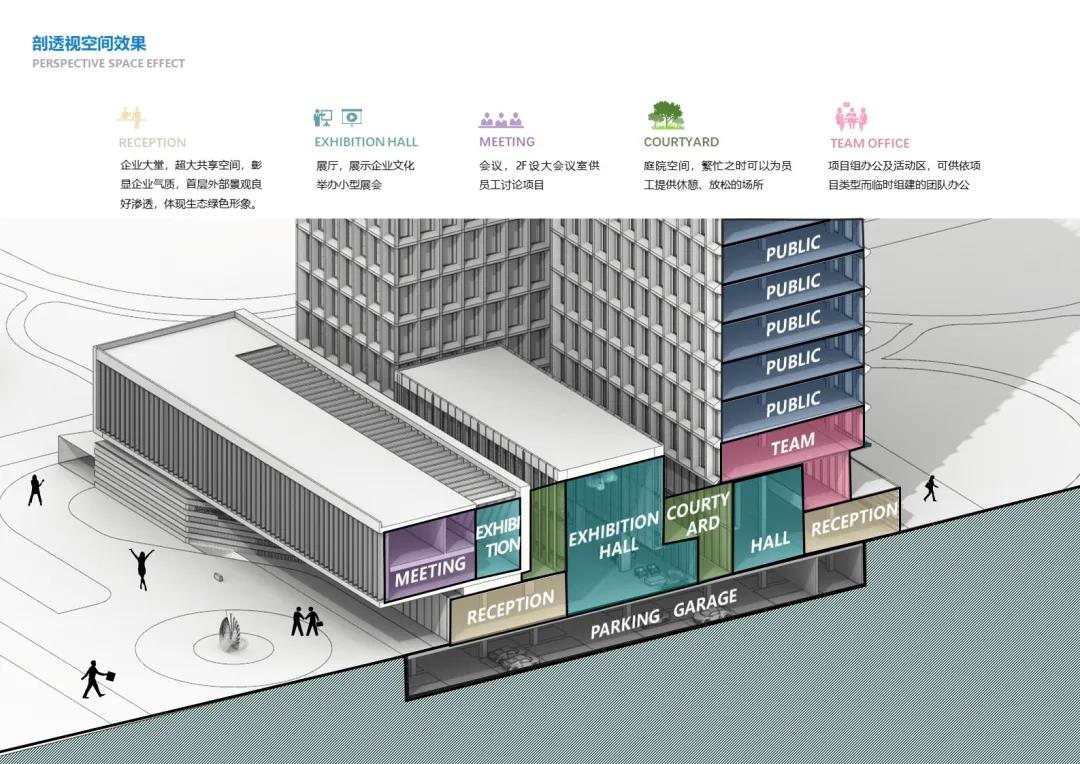 天友設計 天友設計