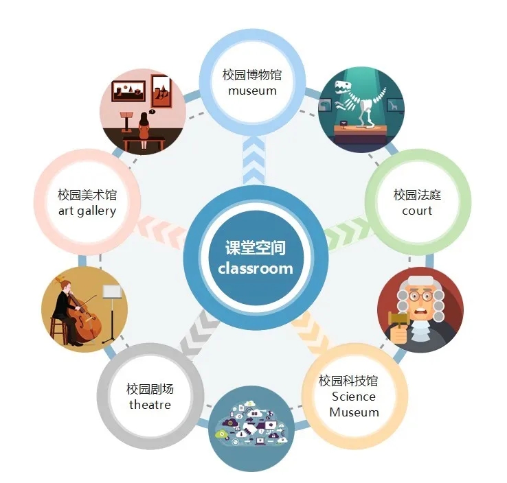 天友設(shè)計(jì)