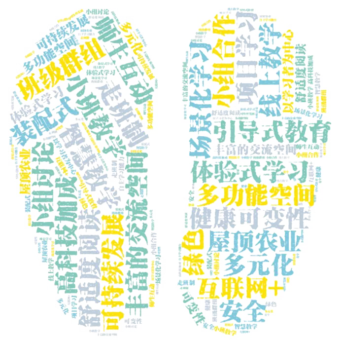 天友設(shè)計(jì)