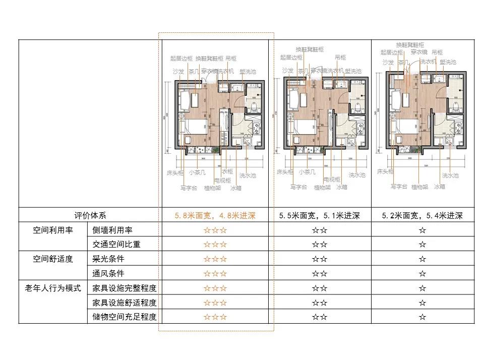 天友設計 天友設計