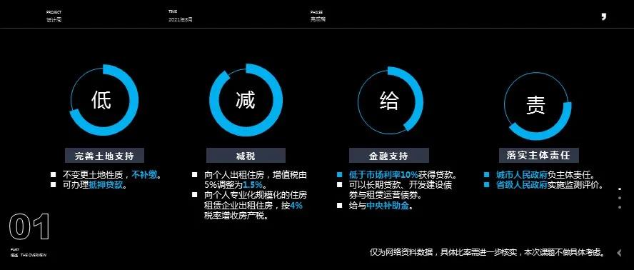 天友設計 天友設計