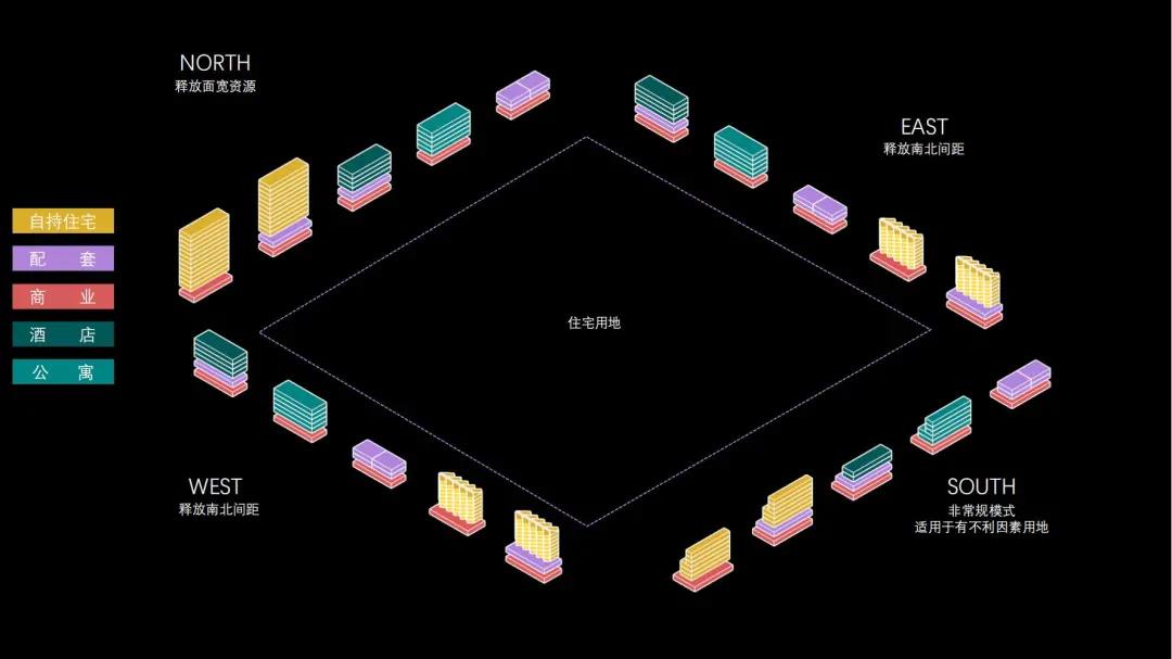 天友設計 天友設計