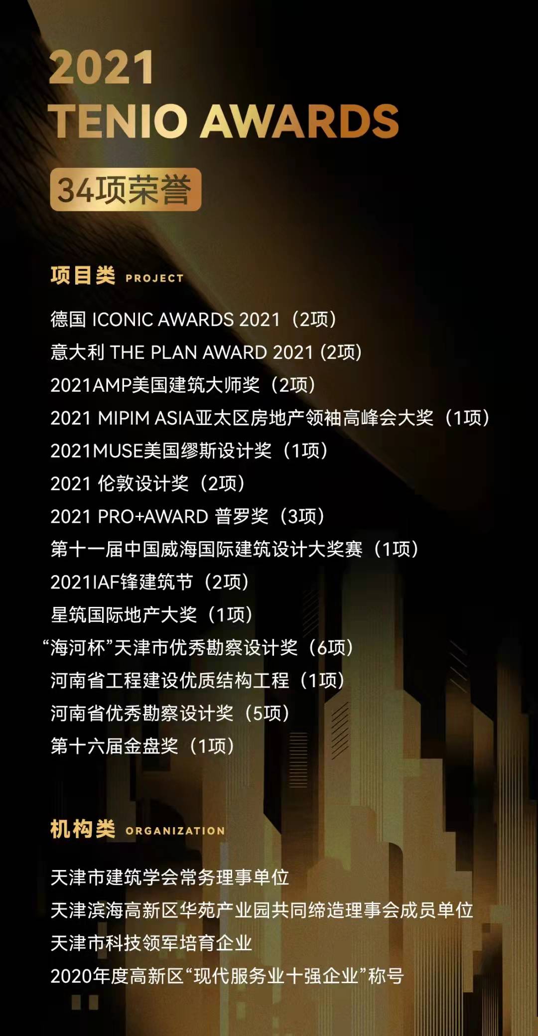 天友設計 天友設計