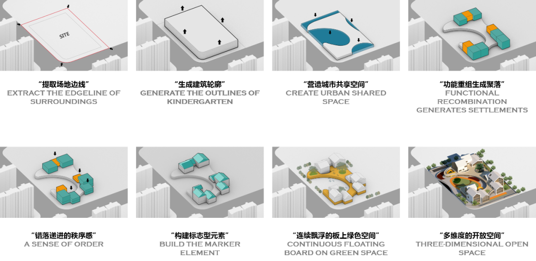 天友設計 天友設計