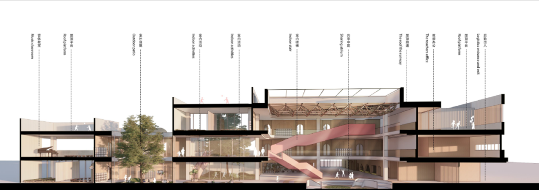 天友設計 天友設計